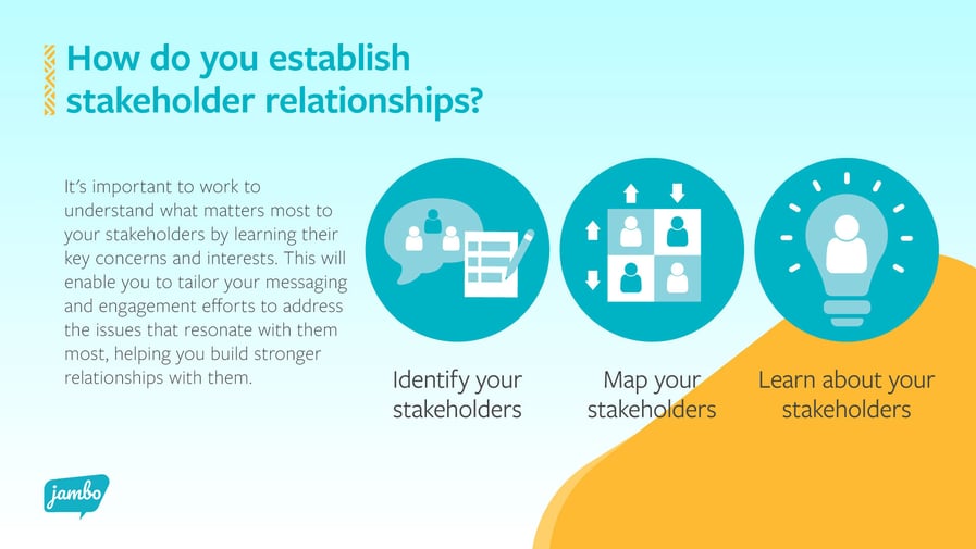 Jambo_Manage-Stakeholder-Relationships