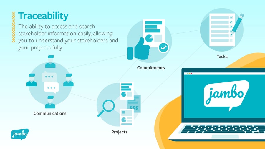 Jambo_Traceability-Stakeholder-Management